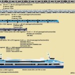 O Metro que o Rio precisa!