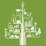 Você quer se organizar em grupo para tornar seu ambiente de vida ou trabalho mais sustentável? Então leia esta matéria.