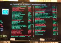 Guarde bem na sua memória o nome dos 31 vereadores e dos que dizem que “trabalham” pelo nosso bairro!