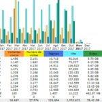 Prestigie os anunciantes que ajudam a manter o site da AMAF contratando seus serviços ou comprando seus produtos.