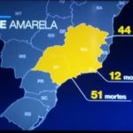 Como fica a Samarco e a febre Amarela